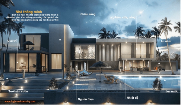 Nhà thiết kế kiến trúc thông minh Lê Đình Hải